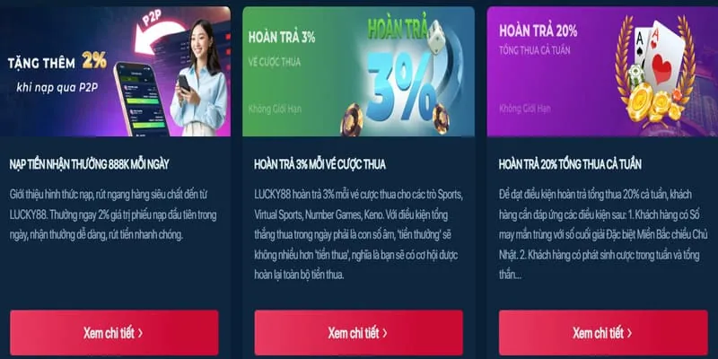 Khuyến mãi mới nhất tại casino trực tuyến
